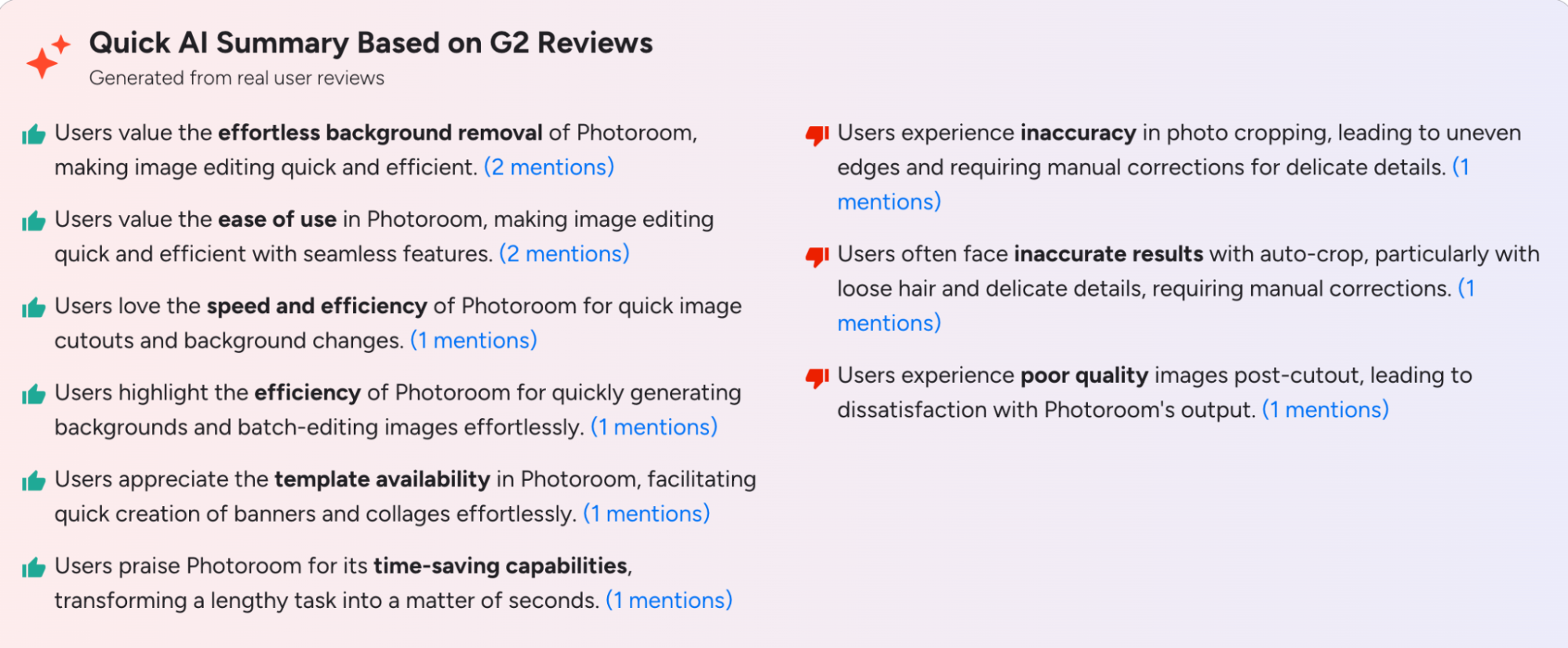 Photoroom vs Pikes AI for Brands