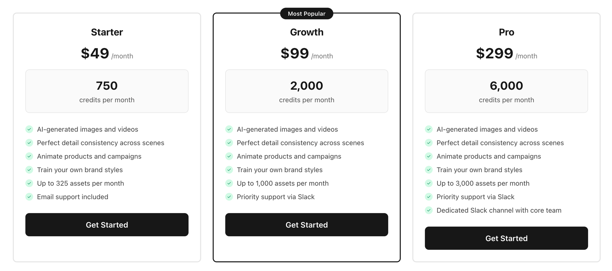 Higgsfield Vs Pikes AI For Brands