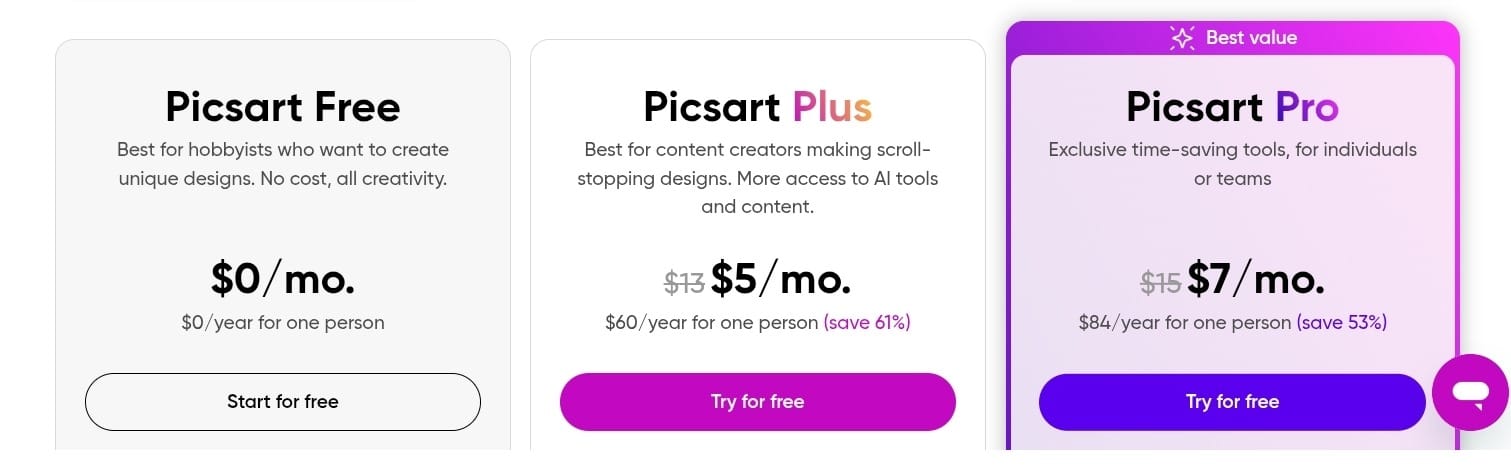 Best Photoroom Alternatives In 2025