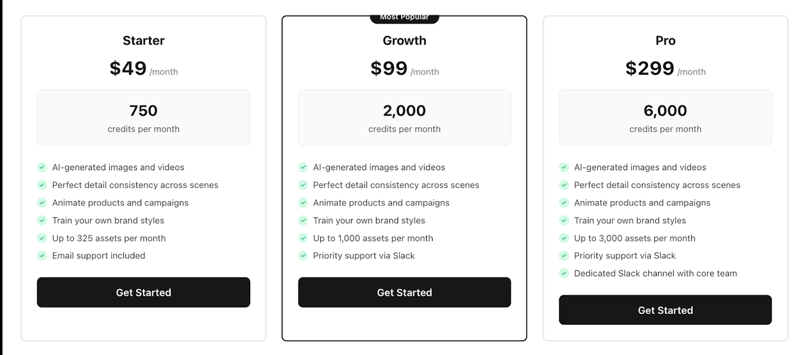 Best Product Photographers in LA (2025)