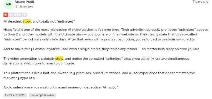 Higgsfield Vs Pikes AI For Brands