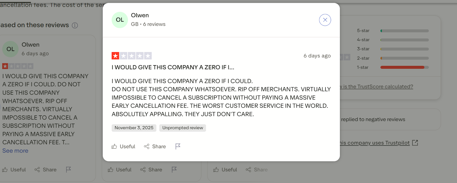 Best Photoshop Alternatives for Easy Editing of Product Pictures