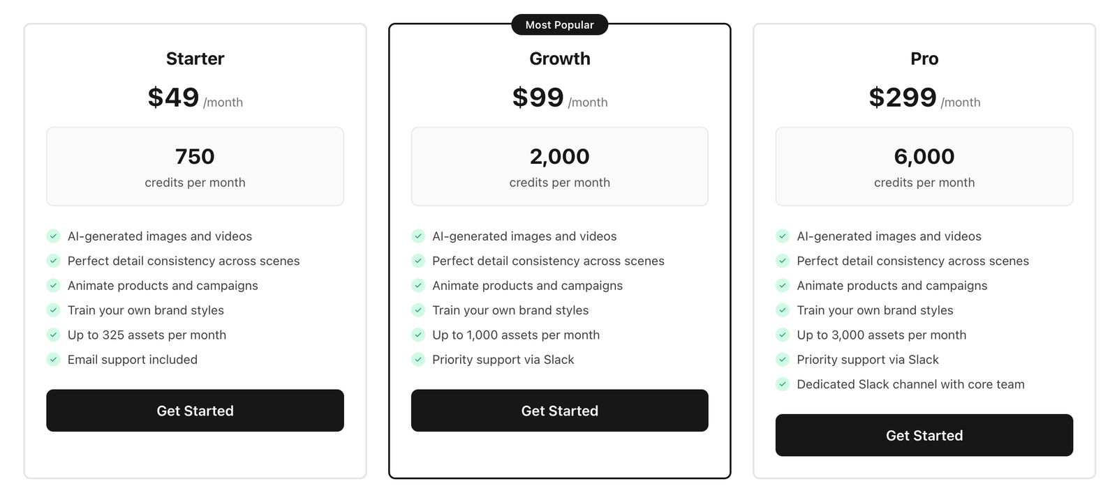 Traditional vs AI Product Photography: Which is Best For Your E-commerce Brand?