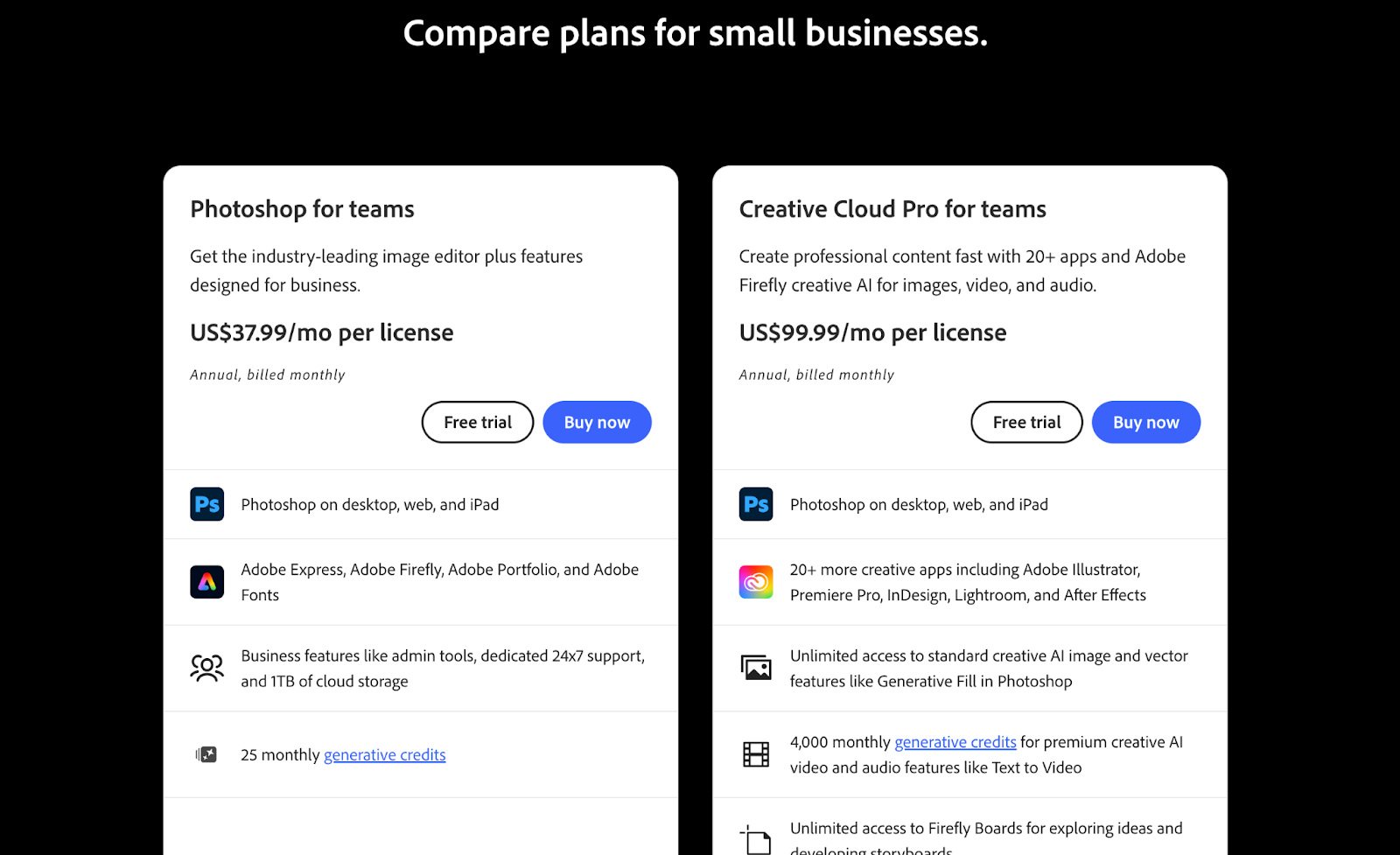 Best Photoshop Alternatives for Easy Editing of Product Pictures